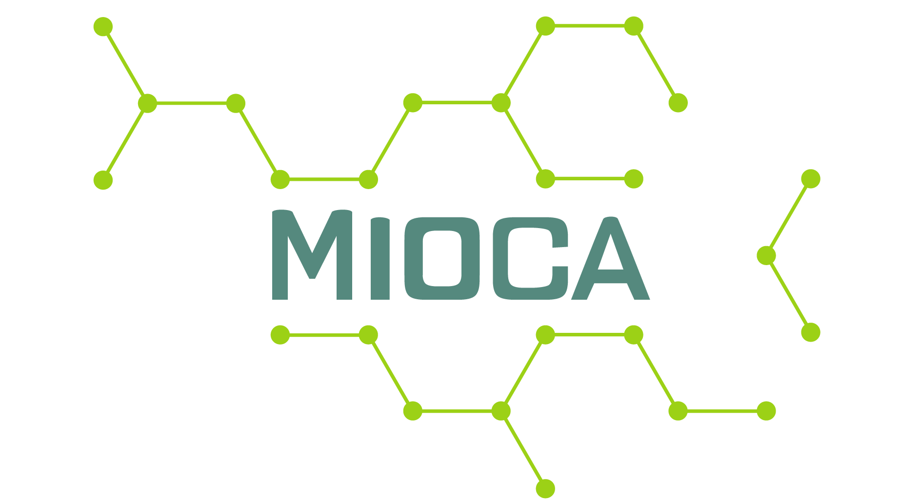 Mioca